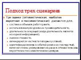 Подход трех сценариев. Три оценки (оптимистическая, наиболее вероятная и пессимистическая) делаются для: состава и объемов работ проекта, использования ресурсов и их производительности, длительности операций (когда длительность является исходной информацией), оценок стоимости, календарей (в частност