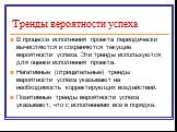 Тренды вероятности успеха. В процессе исполнения проекта периодически вычисляются и сохраняются текущие вероятности успеха. Эти тренды используются для оценки исполнения проекта. Негативные (отрицательные) тренды вероятности успеха указывают на необходимость корректирующих воздействий. Позитивные тр