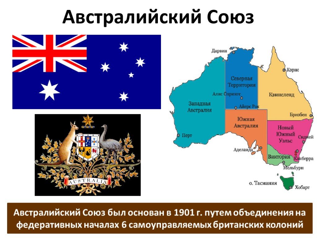 Австралийский союз какие страны. Австралийский Союз 1901. Австралийский Союз форма правления. Австралийский Союз презентация. Австралия австралийский Союз.