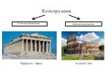 Конструкция Стоечно-балочная Арочно-сводчатая Колизей. Рим Парфенон. Афины