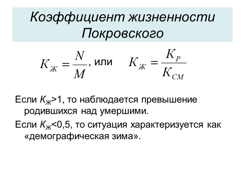 Коэффициент населения. Демографический коэффициент жизненности. Коэффициент жизненности в.н. Покровского. Коэффициент жизненности Покровского характеризует. Демографический коэффициент жизненности формула.