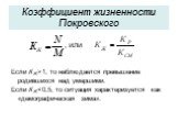 Если КЖ>1, то наблюдается превышение родившихся над умершими. Если КЖ , или