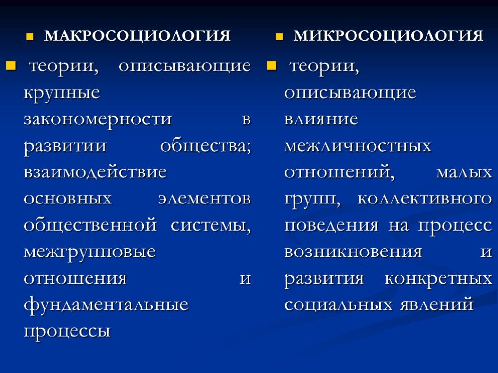 Опишите теории. Микросоциологические теории. Макро и микро социологические теории. Макросоциология и микросоциология. Макросоциологические теории.