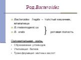 Род Bacteroides. Bacteroides fragilis – толстый кишечник, влагалище B.melaninogenicus B. oralis ротовая полость Положительная роль: Сбраживание углеводов Утилизация белков Трансформация желчных кислот