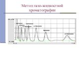 Метод газо-жидкостной хроматографии