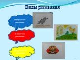 Виды рисования. Предметное рисование. Сюжетное рисование. Декоративное рисование