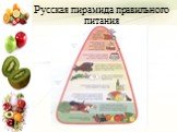 Русская пирамида правильного питания