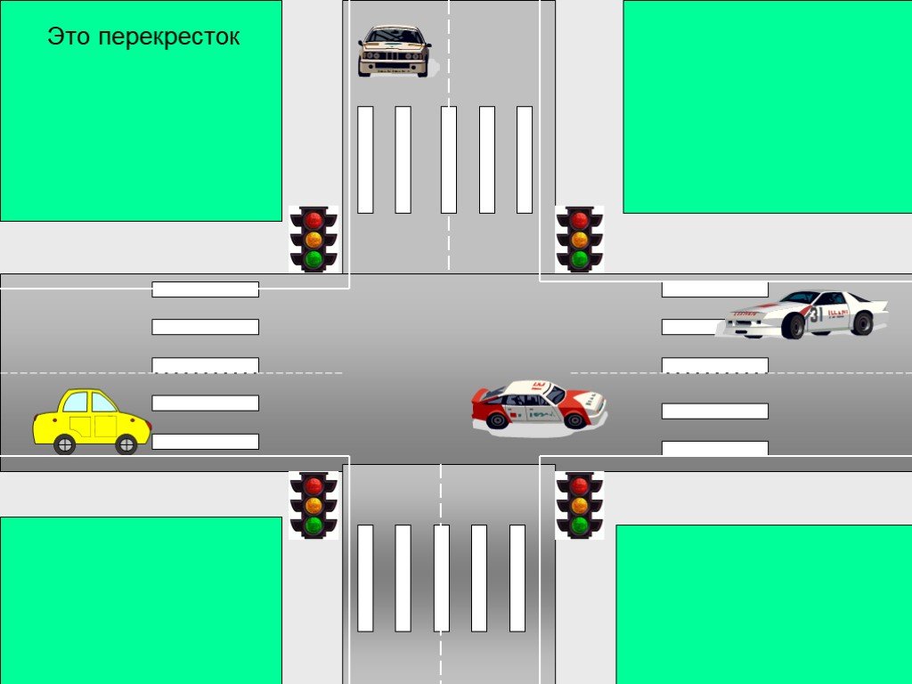 Картинка перекресток для детей по пдд
