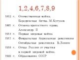 1,2,4,6,7,8,9. 1812 г. 1861 г. 1914 г. 1917 г. 1918 г. 1922 г. Отечественная война. Бородинская битва. М.Кутузов Отмена крепостного права. Александр II Первая мировая война Февральская буржуазная революция Октябрьская революция. В.Ленин Отказ России от участия в первой мировой войне. Образование ССС