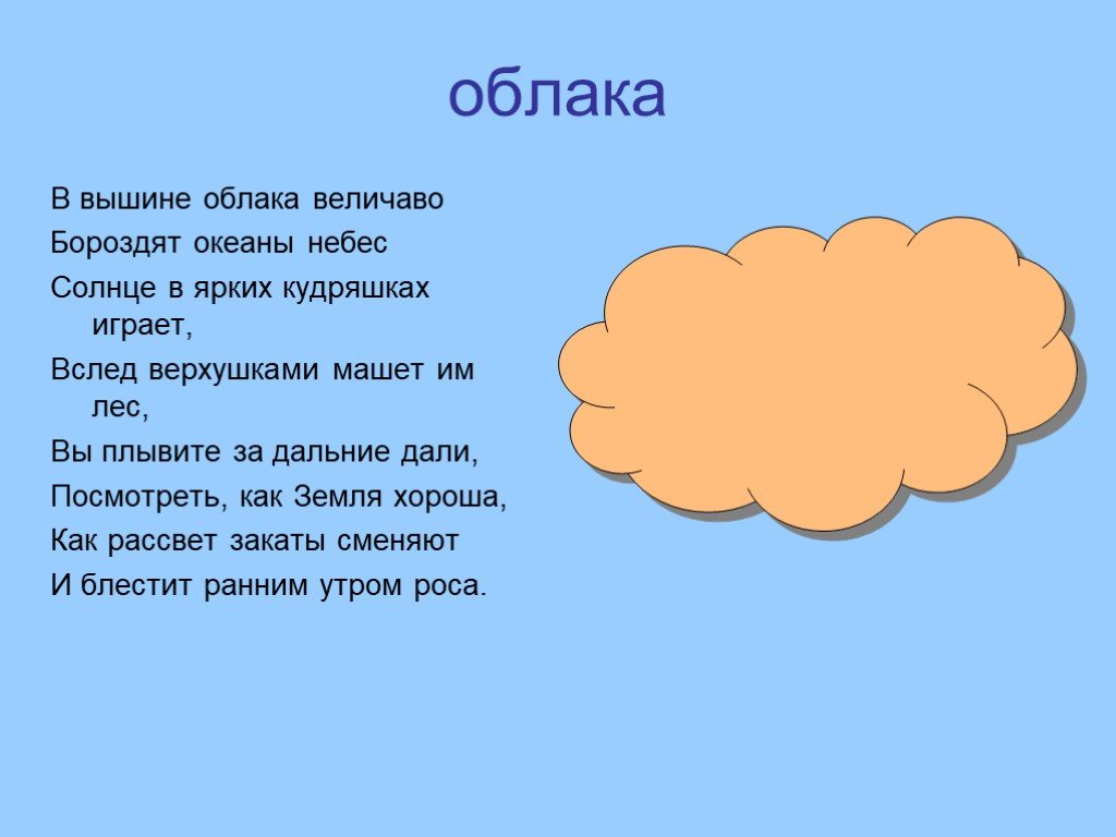 Анализ слова облака