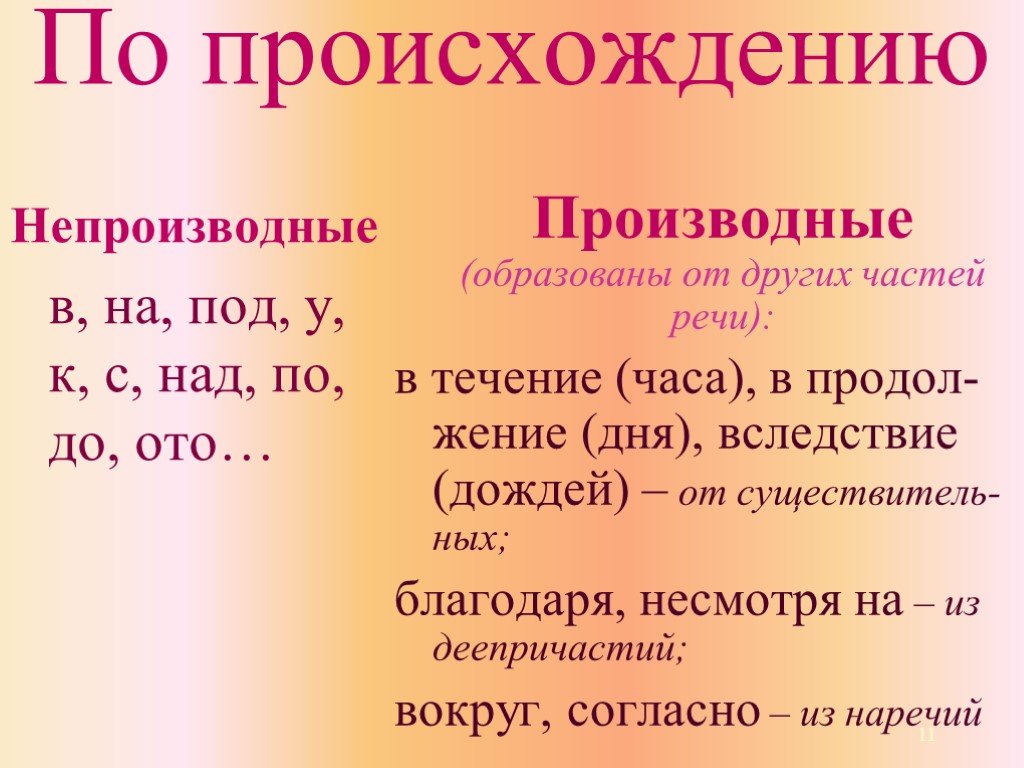 Презентация производные и непроизводные предлоги 7 класс презентация