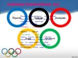 Европа Африка Америка Азия Австралия. Эмблема Олимпийских игр. Кольца символизируют пять частей света, страны которых участвуют в олимпийском движении: Европа — синий, Америка — красный, Азия — жёлтый, Африка — чёрный, Австралия — зелёный. Шесть цветов (вместе с белым фоном полотна) скомбинированы т