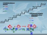 I.Выпишите формулы веществ: 1.с К.Н.С. 2.с К.П.С. 3. с И.С. H2O Br2 CO2 H2S H2 NaF Cu CS2 MgO C KCl. II.Изобразите механизм образования связи в веществах:: Cl2 NH3 NaF
