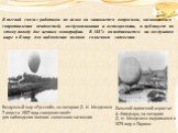 Воздушный шар «Русский», на котором Д. И. Менделеев 7 августа 1887 года совершил полёт для наблюдения полного солнечного затмения. В тесной связи с работами по газам он занимается вопросами, касающимися сопротивления жидкостей, воздухоплавания и метеорологии, и публикует по этому поводу две ценных м