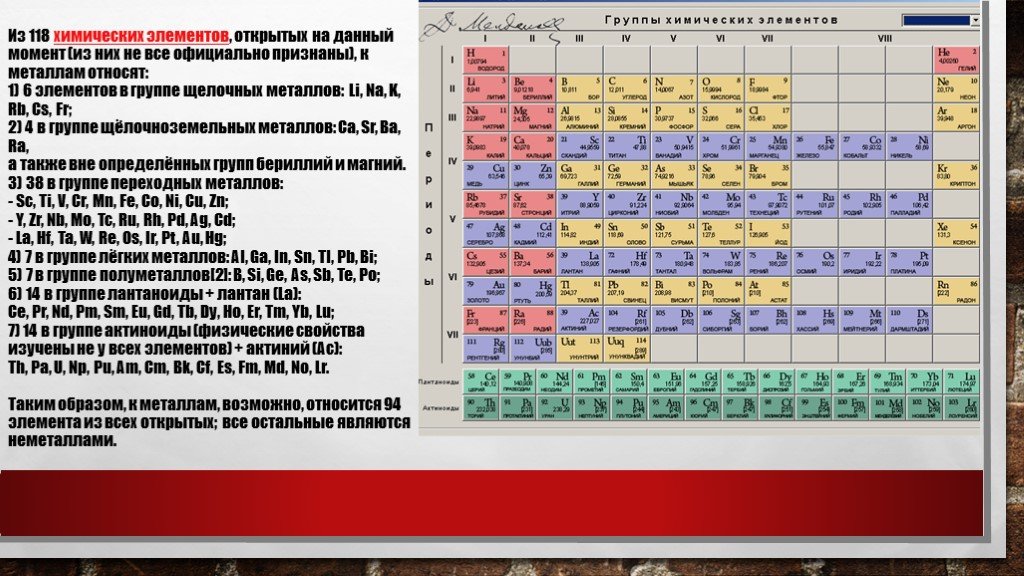 Сейчас открывают элементы. Таблица Менделеева металлы и неметаллы. Металл или неметалл по таблице Менделеева. Металлы в химии 8 класс таблица Менделеева. Периодическая таблица металлы и неметаллы.