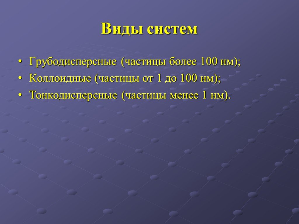 Более частица. Частица более. Тонкодисперсные системы. Частицы более 100нм. Суспензия частицы более 100 НМ.