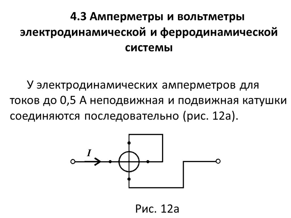 Схема электродинамической системы