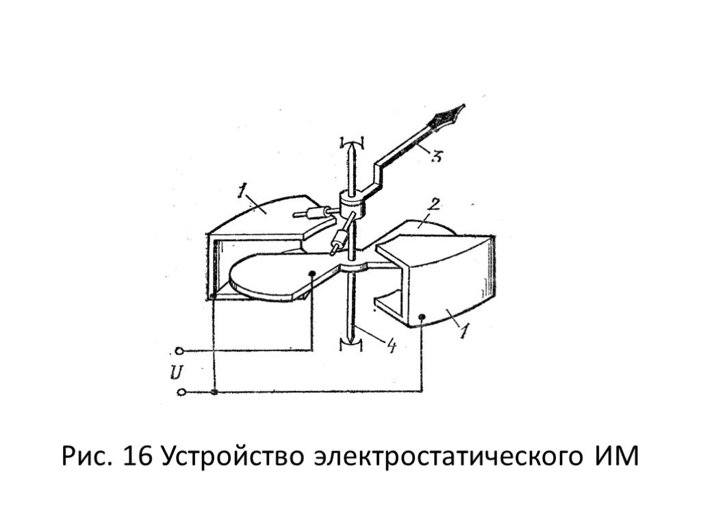 Устройством 16. Электростатический механизм конструкция. Устройство электростатического механизма. Нарисовать конструкцию электростатического механизма. Чертеж электростатического экрана.