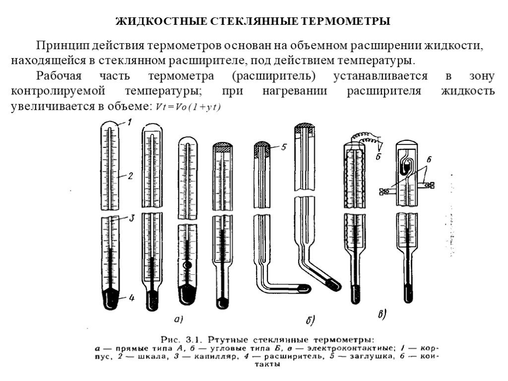 Схема ртутного термометра