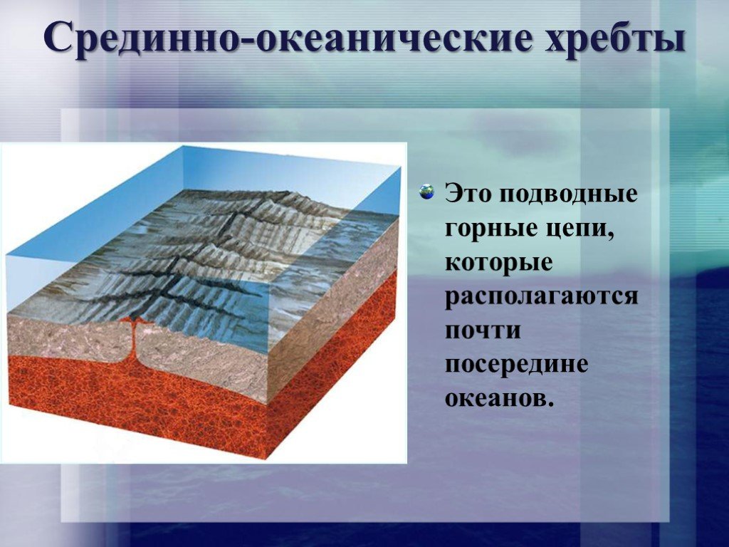 Срединно океанический хребет. Срединно-Аденский хребет. Срединно Океанские хребты. Средне океанический хребет. Серидина Океанические хребты.