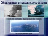 Образование вулканического острова. Вулканический остров. Появление вулкана на поверхности океана