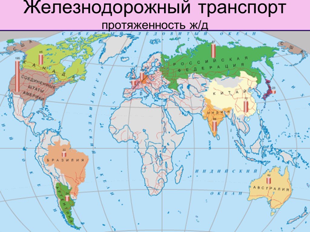 Железная дорога география. География мирового транспорта. Карта мирового транспорта.