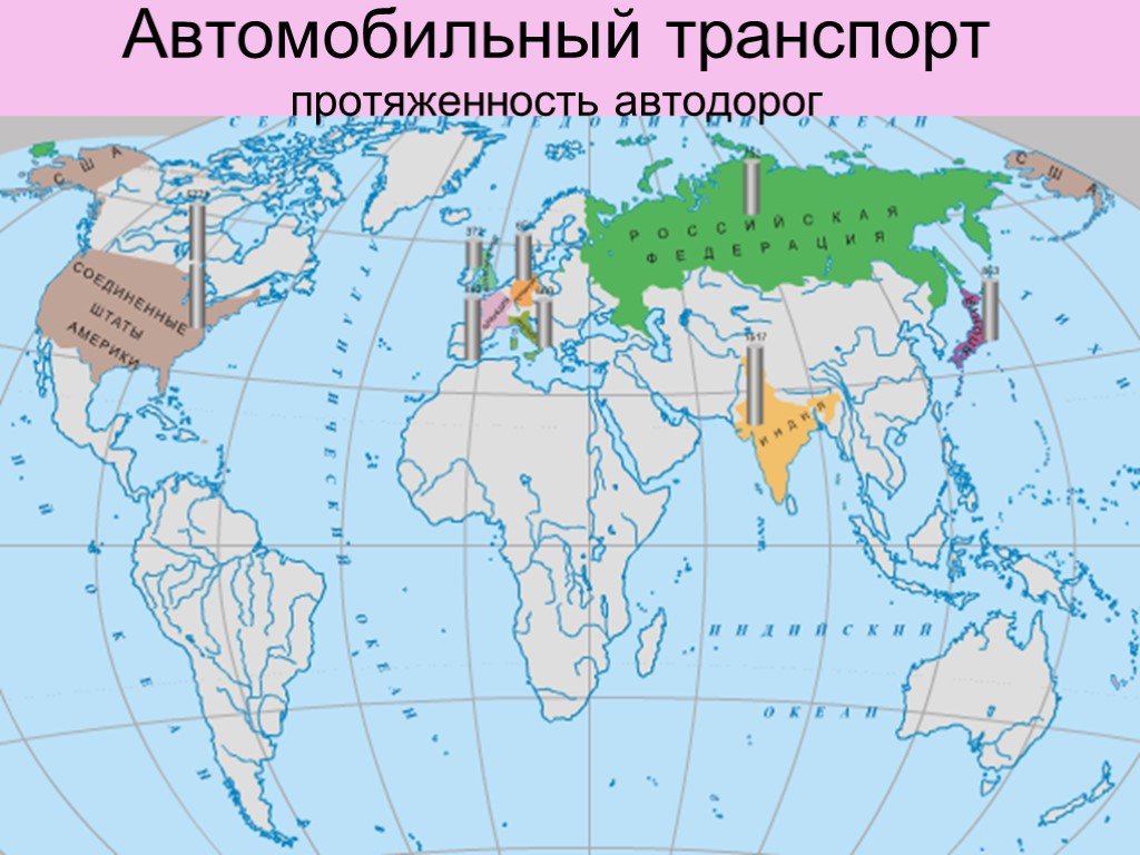 Карта мира мировой транспорт