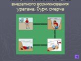 Алгоритм действий в случае внезапного возникновения урагана, бури, смерча