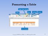 Formatting a Table Table Tools Design Borders Shading