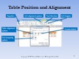 Table Position and Alignment Properties Table alignment options Custom indent Text wrapping options Cell alignment options Text Direction Cell Margins