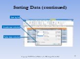 Sorting Data (continued) Sort by list Header row selected Table data selected