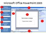 Microsoft Office PowerPoint 2003. Панель инструментов. МЕНЮ Область задач Рабочая область Поле структуры 1 2 3 5