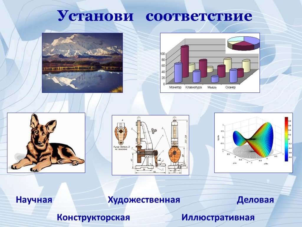 К изображениям относят