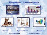 Установи соответствие. Научная Художественная Иллюстративная Конструкторская Деловая