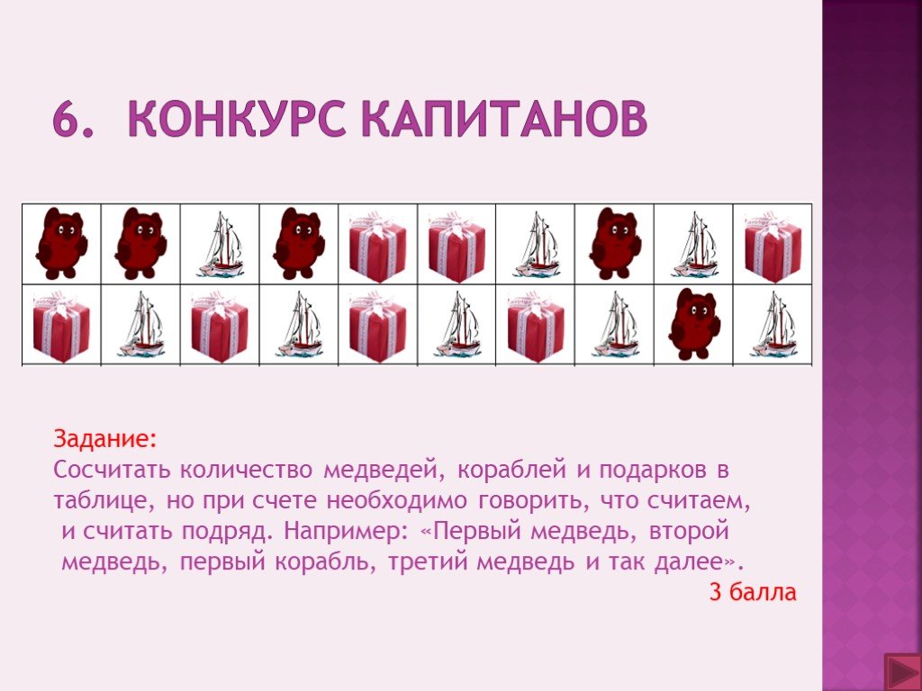 Капитаны задания. Редкости вещей по классам. Задание для капитанов на 8 марта.