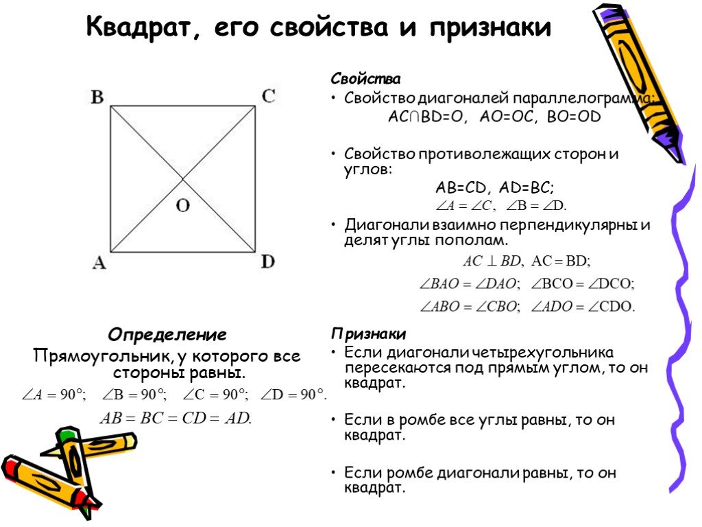 Чертеж квадрата геометрия