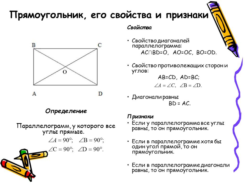 Свойства прямоугольника чертеж