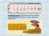 Так выглядели древние китайские цифры. Индейцы майя ухитрялись писать любое число, используя только точку, линию и кружочек.