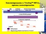 Генотипирование в ViroSeq™ HIV-1 - прямое секвенирование