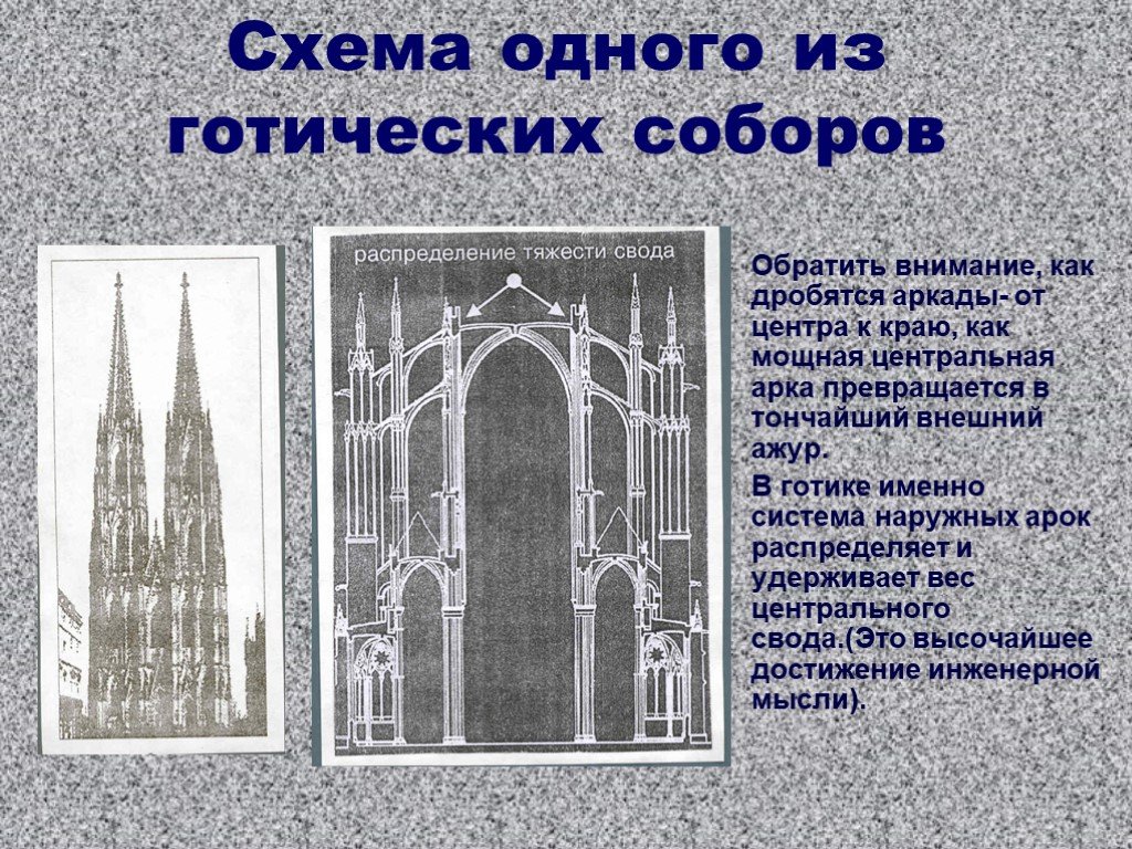 Готический собор как символ мироздания проект 6 класс