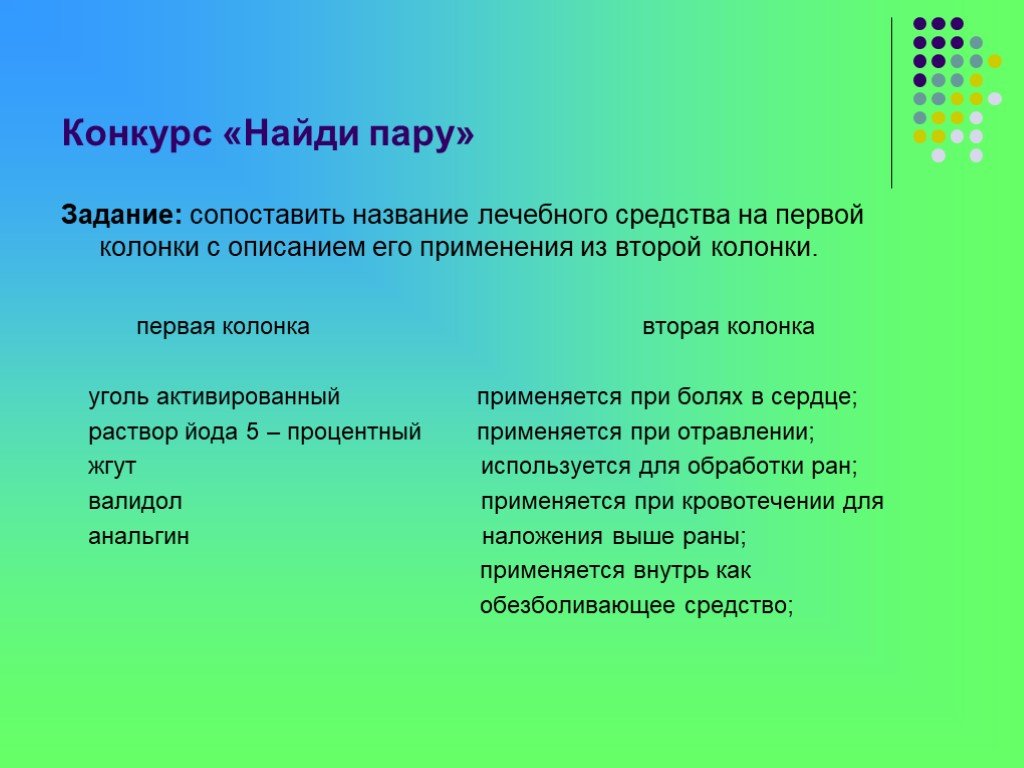 Сопоставьте название. Задание на сопоставление история. Сопоставьте название по с его описанием.