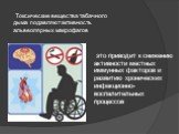 Токсические вещества табачного дыма подавляют активность альвеолярных макрофагов. это приводит к снижению активности местных иммунных факторов и развитию хронических инфекционно-воспалительных процессов