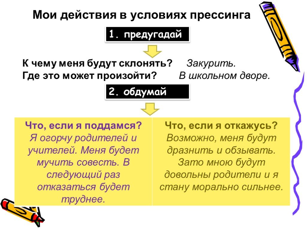 Что такое прессинг в жизни. Прессинг.