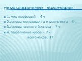 Учебно-тематическое планирование. 1. мир профессий – 4 ч 2.основы менеджмента и маркетинга – 4 ч 3.основы частного бизнеса – 7 ч 4. закрепление курса – 2 ч всего часов: 17