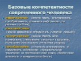 Базовые компетентности современного человека. информационная (умение искать, анализировать, преобразовывать, применять информацию для решения проблем); коммуникативная (умение эффективно сотрудничать с другими людьми); самоорганизация (умение ставить цели, планировать, ответственно относиться к здор