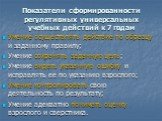 Показатели сформированности регулятивных универсальных учебных действий к 7 годам. Умение осуществлять действие по образцу и заданному правилу; Умение сохранять заданную цель; Умение видеть указанную ошибку и исправлять ее по указанию взрослого; Умение контролировать свою деятельность по результату;