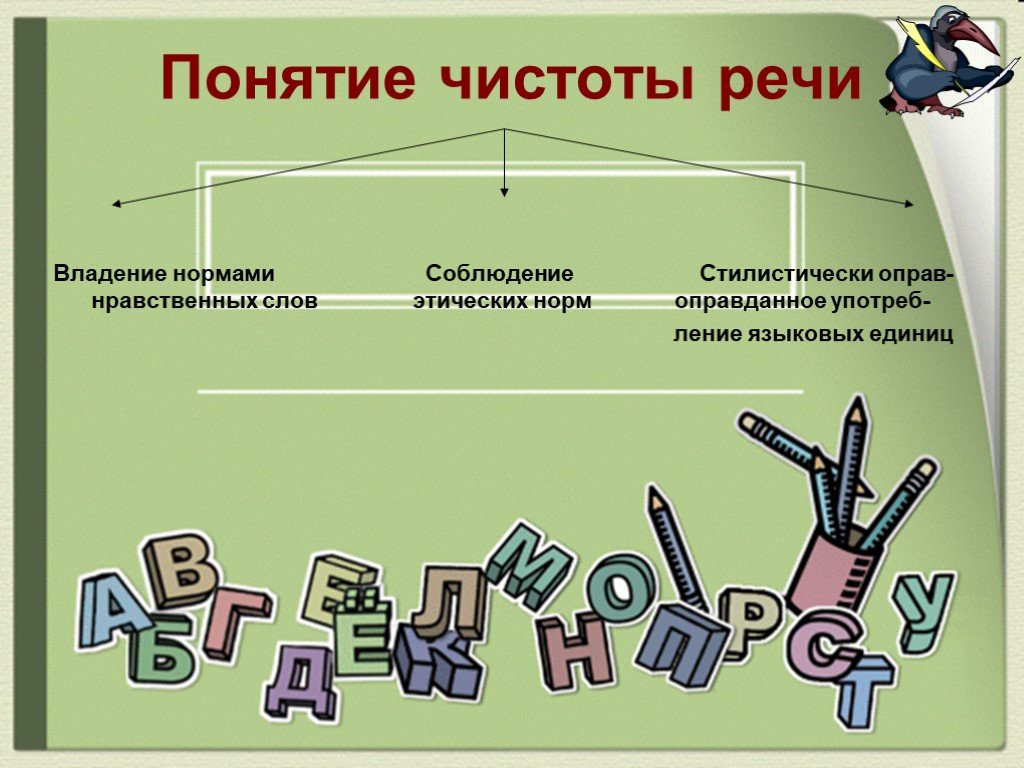 Слова сорняки в нашей речи проект 4 класс