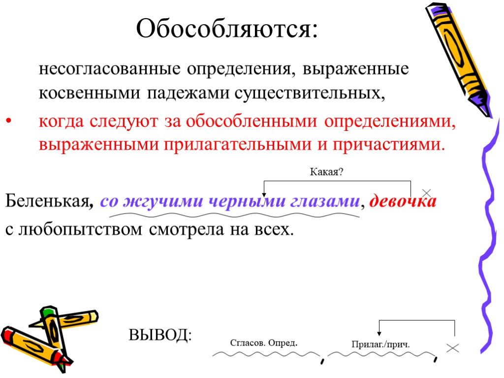 Обособленное определение выраженное. Обособленные несогласованные определения. Обособленное несогласованное определение. Когда обособляются несогласованные определения. Обособляются несогласованные определения выраженные.