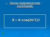 Закон гармонических колебаний. X = A cos(2π/T) t