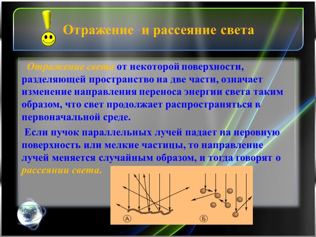 Презентация законы отражения света физика 8 класс